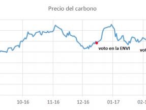 El mercado europeo del carbono, ¿un barco que se hunde?