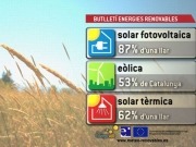 Mañana hará sol, le irá bien a la fotovoltaica