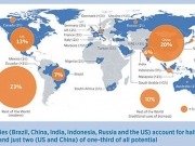 Renewable Energy Must Be Key Component of US Energy Policy, Say Industry Leaders