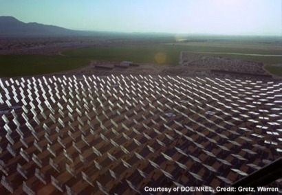 CSP breaks new summer record, reveals Protermosolar