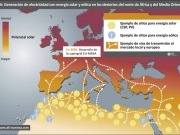 Cisma en Desertec