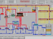 El simulador termosolar Renovetec supera los primeros test reales
